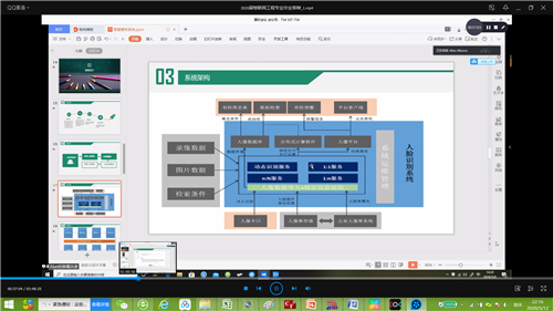 1589444040932952.png 81d2050b93feca917b20b6efbe275a2.png