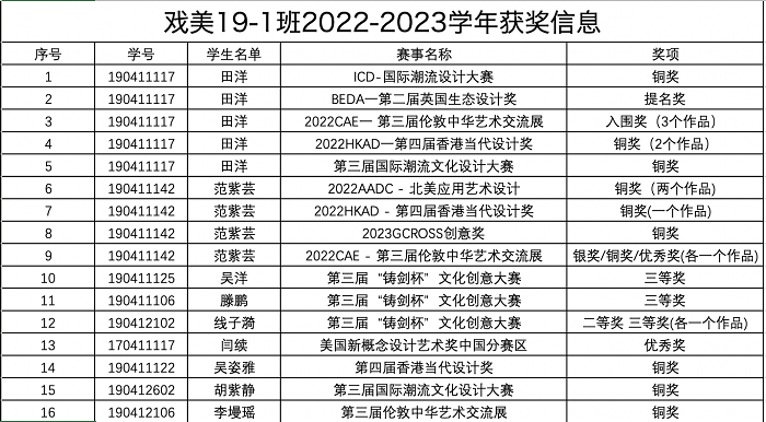 1680578790332069.png 截屏2023-04-03 下午3.39.59.png