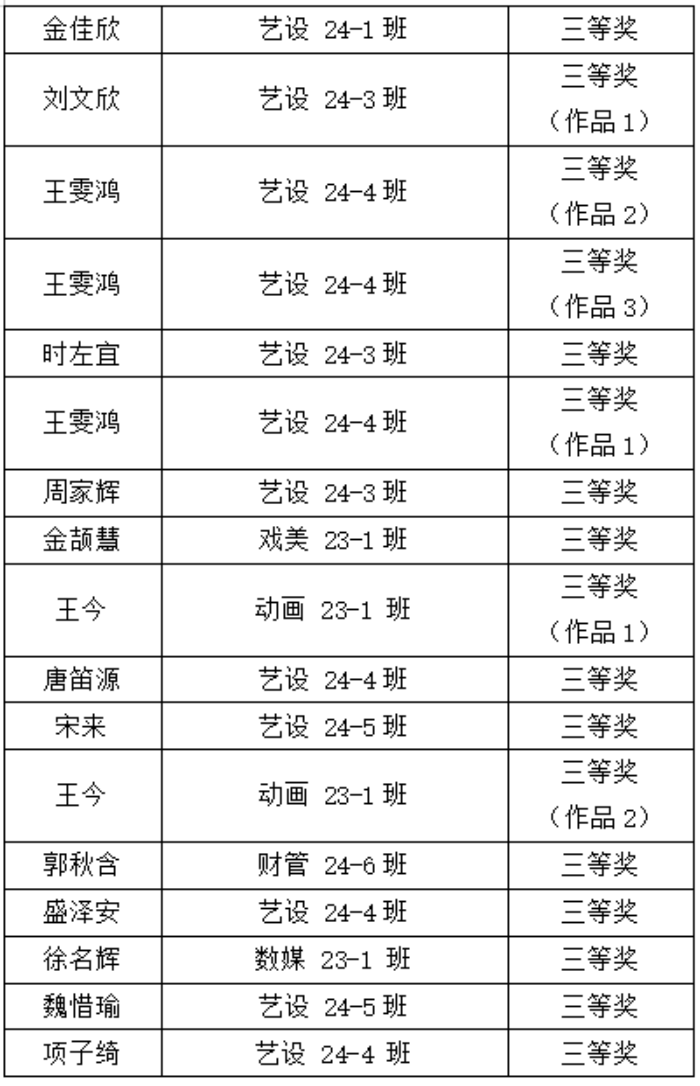 1751961720299035.png 8dc84c5a52f188e24a2267feddbcac9.png