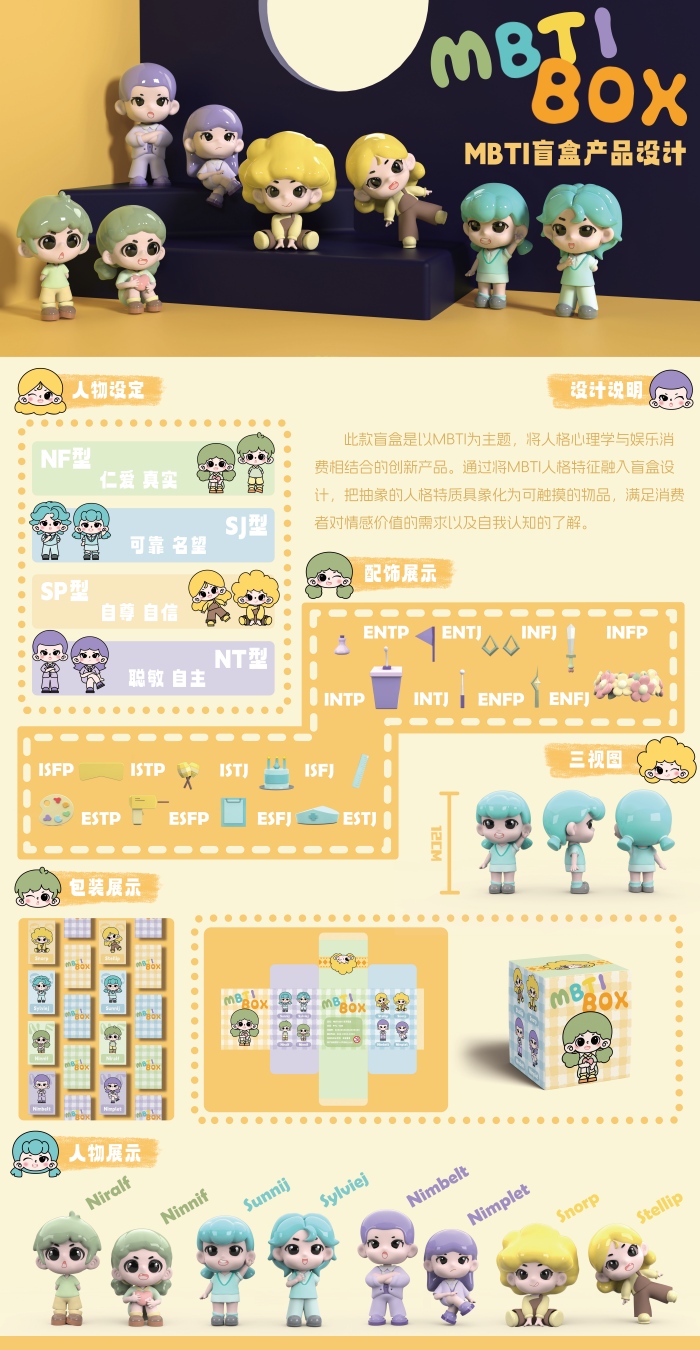 210102101-王静宜-MBTi盲盒产品设计.jpg