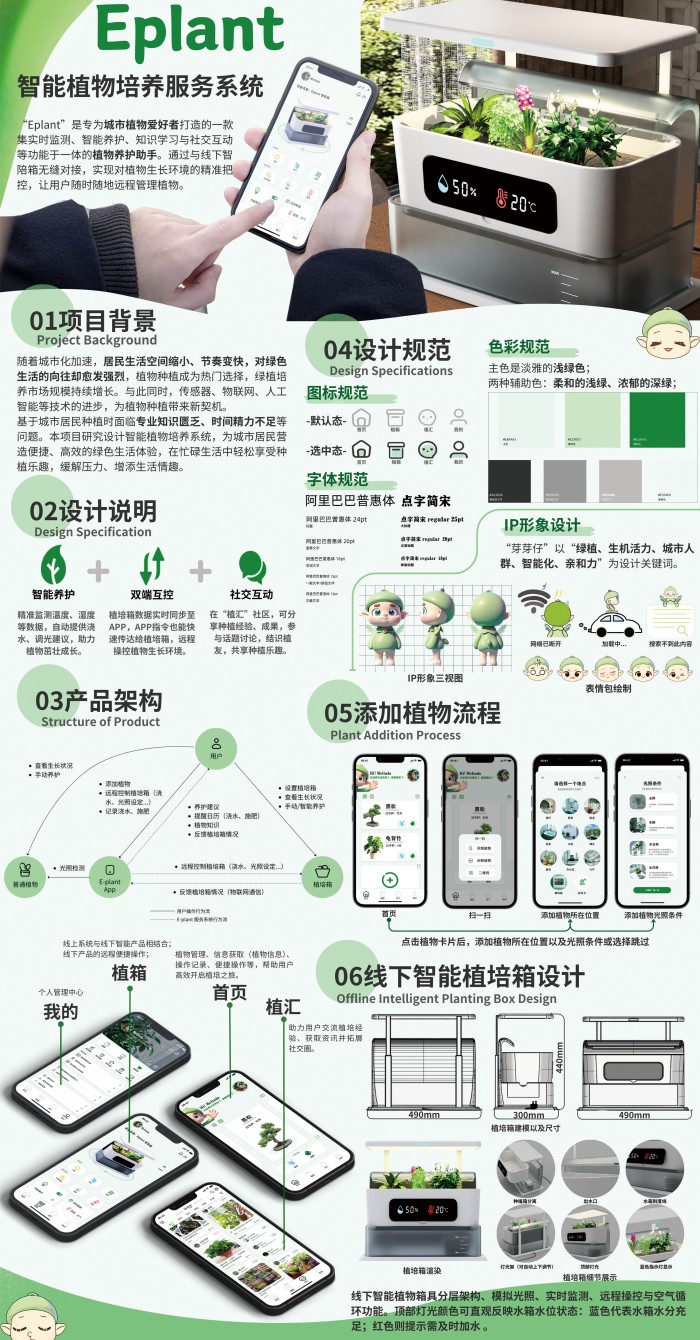 210703120_王翊萌_基于智能互动的植物培养系统服务设计.doc.jpg