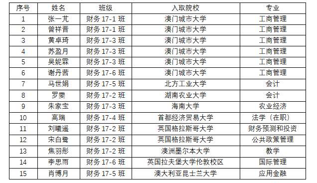 1622102307795994.png 1622102252(1).png